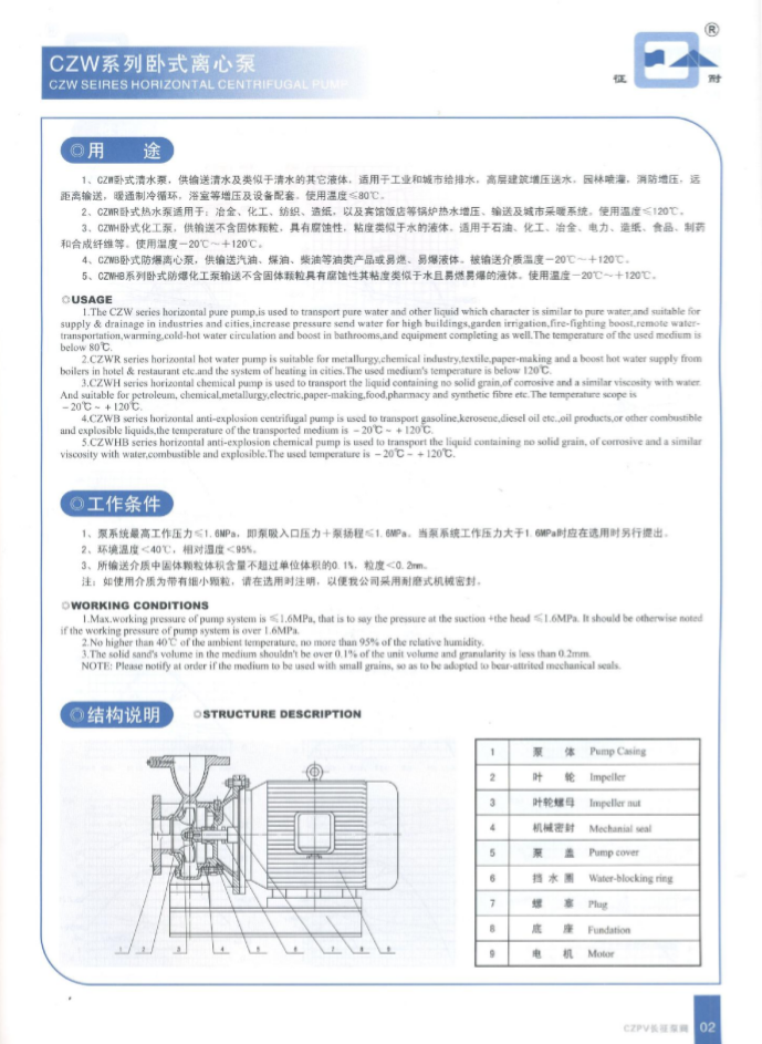 CZW臥式大流量高低溫冷卻水熱水循環泵腐蝕性能