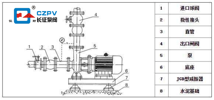 熱水循環泵安裝圖